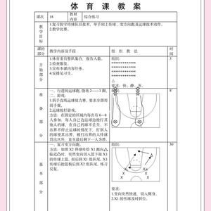 篮球系统训练全程录像
