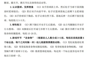 篮球球感训练的目的是什么